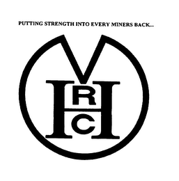 PUTTING STRENGTH INTO EVERY MINERS BACK...  HRC logo