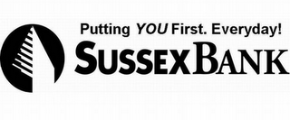 PUTTING YOU FIRST. EVERYDAY! SUSSEX BANK logo