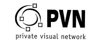 PVN PRIVATE VISUAL NETWORK logo