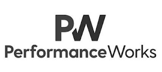 PW PERFORMANCEWORKS logo