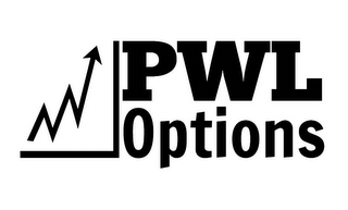 PWL OPTIONS logo