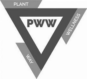 PWW PLANT WELLNESS WAY logo
