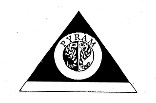 PYRAM logo