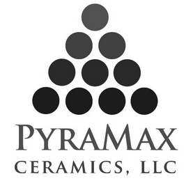 PYRAMAX CERAMICS, LLC logo