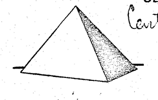 PYRAMID logo