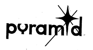 PYRAMID logo