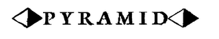PYRAMID logo