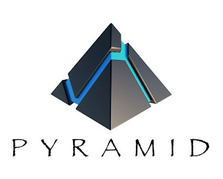 PYRAMID logo