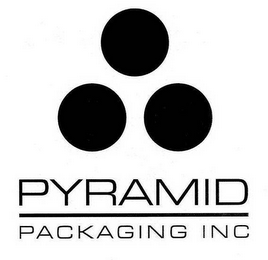 PYRAMID PACKAGING INC logo
