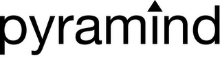 PYRAMIND logo