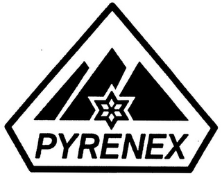 PYRENEX logo