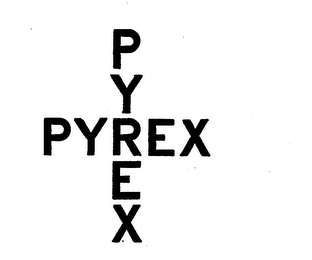 PYREX logo