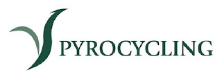 PYROCYCLING logo