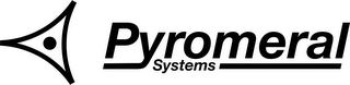 PYROMERAL SYSTEMS logo