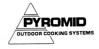 PYROMID OUTDOOR COOKING SYSTEMS logo