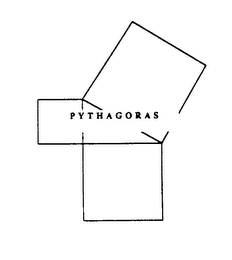 PYTHAGORAS logo