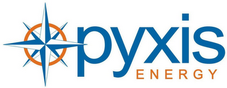 PYXIS ENERGY logo