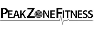 PZF PEAK ZONE FITNESS logo