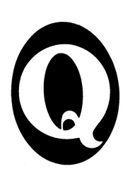 Q