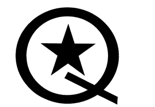 Q logo