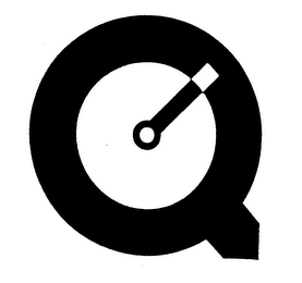 Q logo