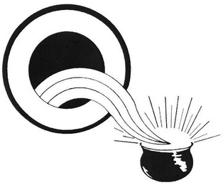 Q logo