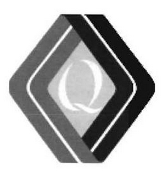 Q logo