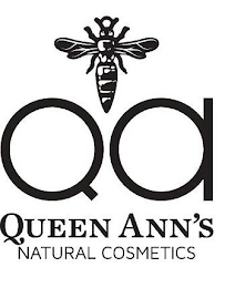 Q A QUEEN ANN'S NATURAL COSMETICS logo
