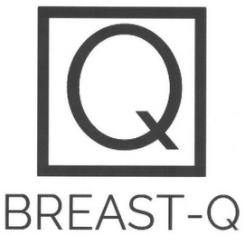 Q BREAST-Q logo