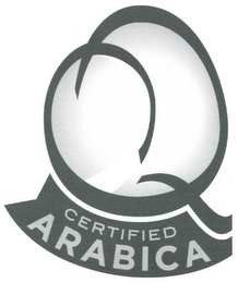 Q CERTIFIED ARABICA logo