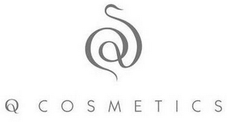 Q COSMETICS logo