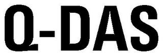 Q-DAS logo