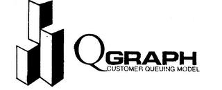 Q GRAPH CUSTOMER QUEUING MODEL logo