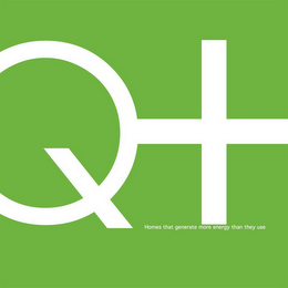 Q+ HOMES THAT GENERATE MORE ENERGY THAN THEY USE logo