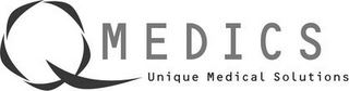 Q MEDICS UNIQUE MEDICAL SOLUTIONS logo