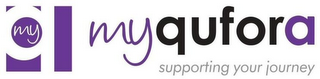 Q MY MYQUFORA SUPPORTING YOUR JOURNEY logo