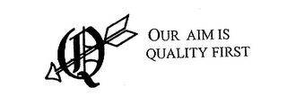 Q OUR AIM IS QUALITY FIRST logo