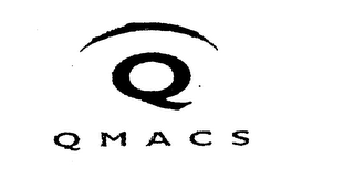 Q QMACS logo