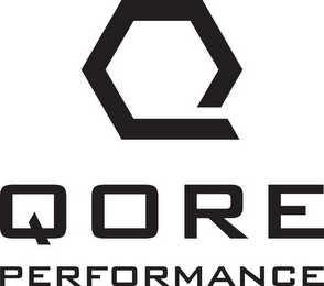 Q QORE PERFORMANCE logo