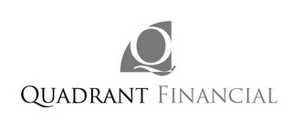 Q QUADRANT FINANCIAL logo
