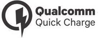 Q QUALCOMM QUICK CHARGE logo