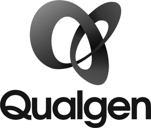 Q QUALGEN logo