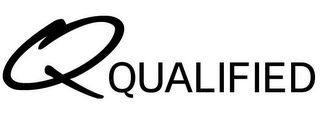 Q QUALIFIED logo