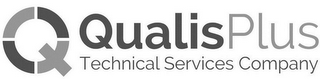 Q QUALIS PLUS TECHNICAL SERVICES COMPANY logo