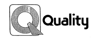 Q QUALITY logo