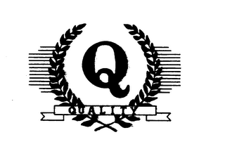 Q QUALITY logo