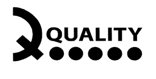 Q QUALITY logo