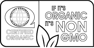 Q QUALITY ASSURANCE INTERNATIONAL CERTIFIED ORGANIC IF IT'S ORGANIC IT'S NON GMO logo