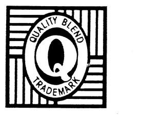 Q QUALITY BLEND logo