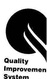 Q QUALITY IMPROVEMENT SYSTEM logo